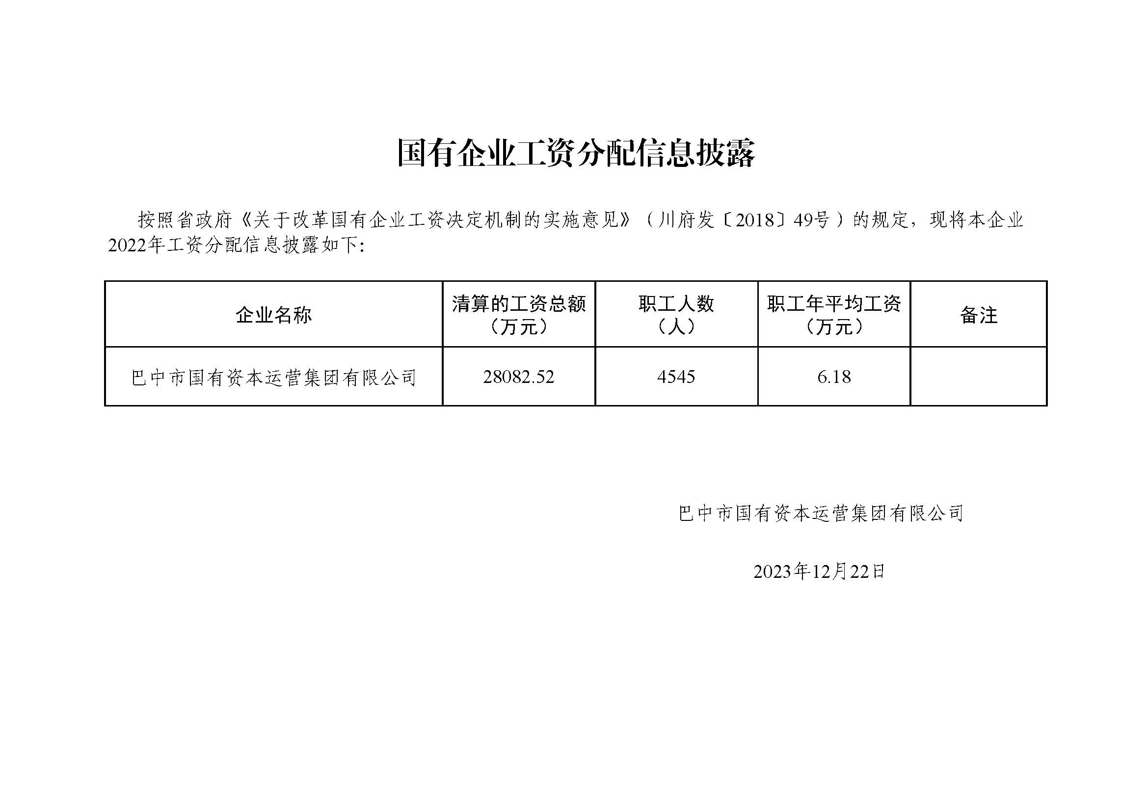 2022年巴中市國有企業(yè)工資分配情況信息披露 - 國資運營集團 的副本.jpg